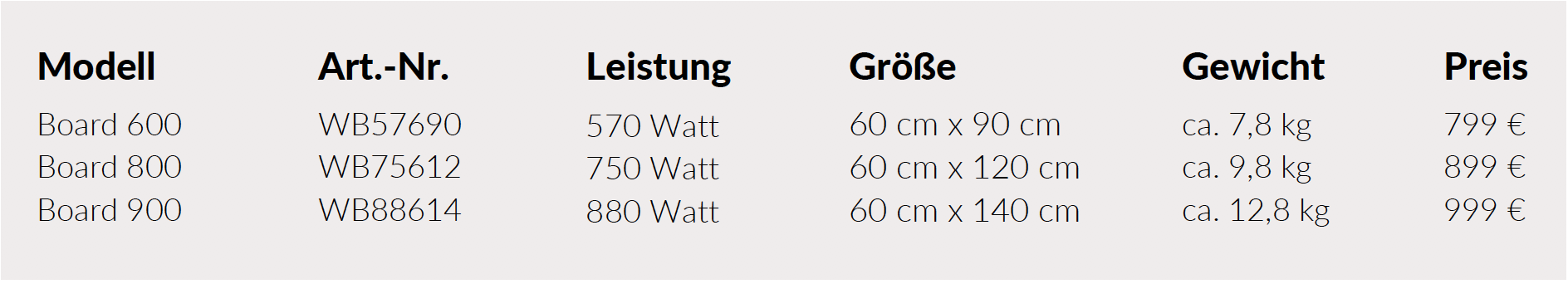 tafelheizung-wemondo-preistabelle tafelheizung-wemondo-preistabelle