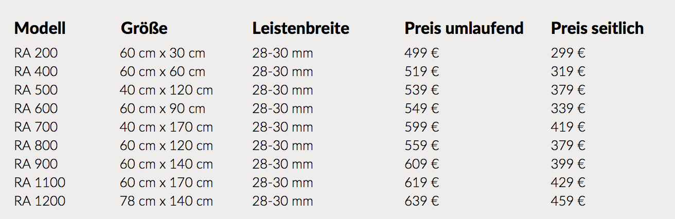 Tabelle_Lichtrahmen2 Tabelle_Lichtrahmen2