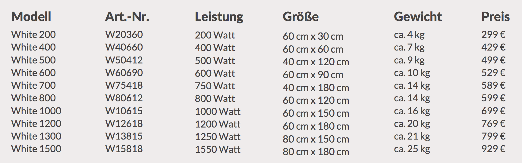 Produktinfo Metallheizung Produktinfo Metallheizung